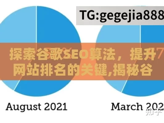 探索谷歌SEO算法，提升网站排名的关键,揭秘谷歌SEO算法，提升网站排名的秘诀