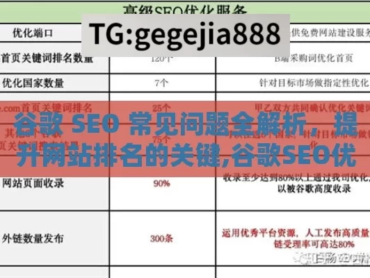 谷歌 SEO 常见问题全解析，提升网站排名的关键,谷歌SEO优化指南