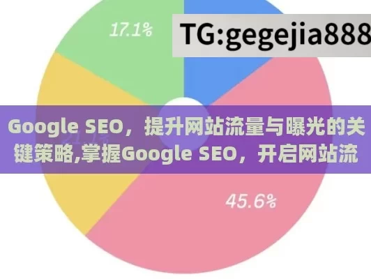 Google SEO，提升网站流量与曝光的关键策略,掌握Google SEO，开启网站流量增长之门