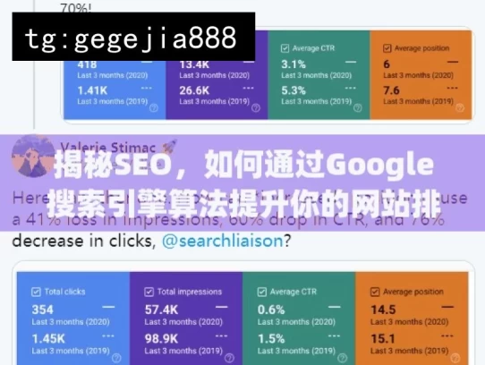 揭秘SEO，如何通过Google搜索引擎算法提升你的网站排名？，揭秘SEO，提升网站Google排名之法