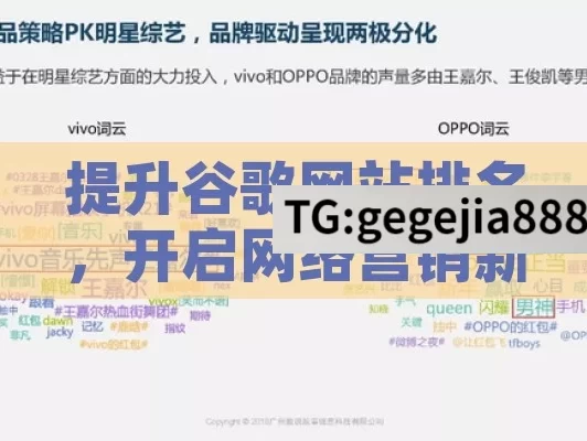 提升谷歌网站排名，开启网络营销新局面,谷歌网站排名，解锁在线成功的秘诀