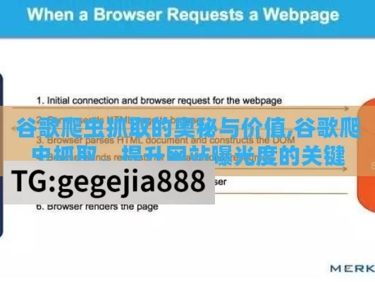 谷歌爬虫抓取的奥秘与价值,谷歌爬虫抓取，提升网站曝光度的关键