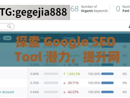 探索 Google SEO Tool 潜力，提升网站排名指南