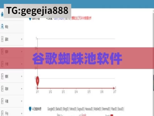 谷歌蜘蛛池软件，探索谷歌蜘蛛池软件的奥秘