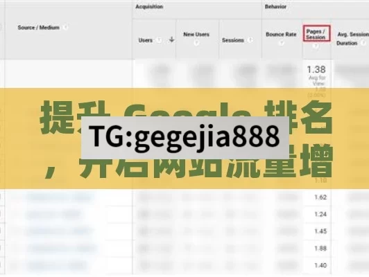 提升 Google 排名，开启网站流量增长之门,Google排名提升，解锁网站成功的关键