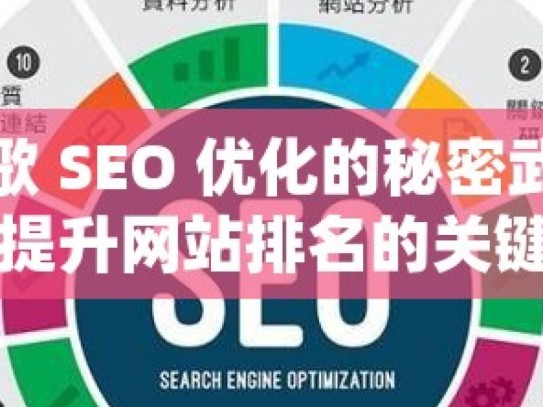 谷歌 SEO 优化的秘密武器，提升网站排名的关键策略