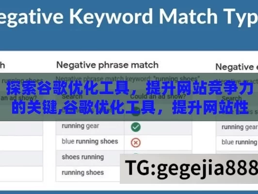 探索谷歌优化工具，提升网站竞争力的关键,谷歌优化工具，提升网站性能的关键
