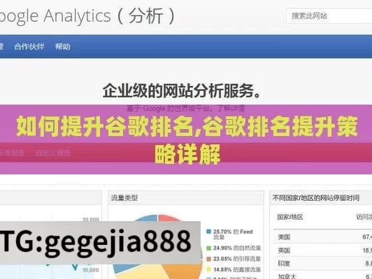 如何提升谷歌排名,谷歌排名提升策略详解