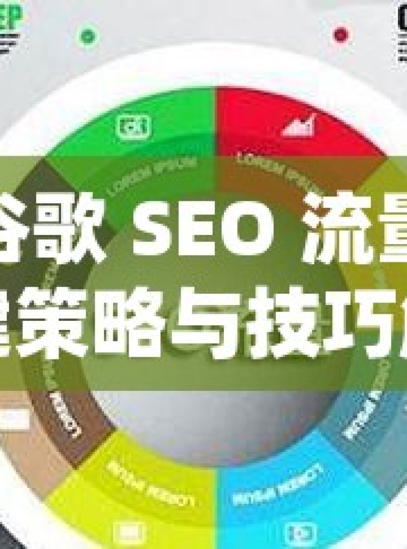 解锁谷歌 SEO 流量提升的关键策略与技巧解锁谷歌SEO流量提升秘籍，让网站排名飙升！