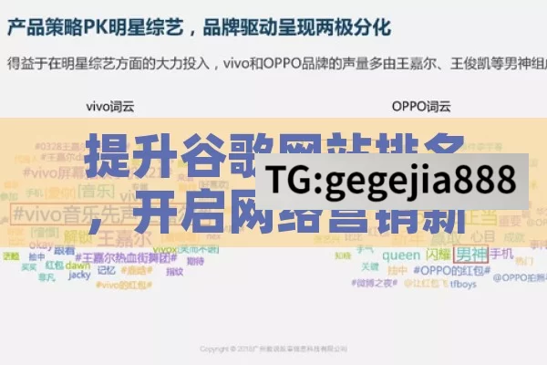 提升谷歌网站排名，开启网络营销新局面,谷歌网站排名，解锁在线成功的秘诀